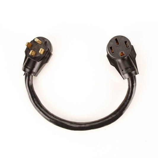 Do FireAvert's make the stove stick out? Pigtails make sure that doesn't happen.