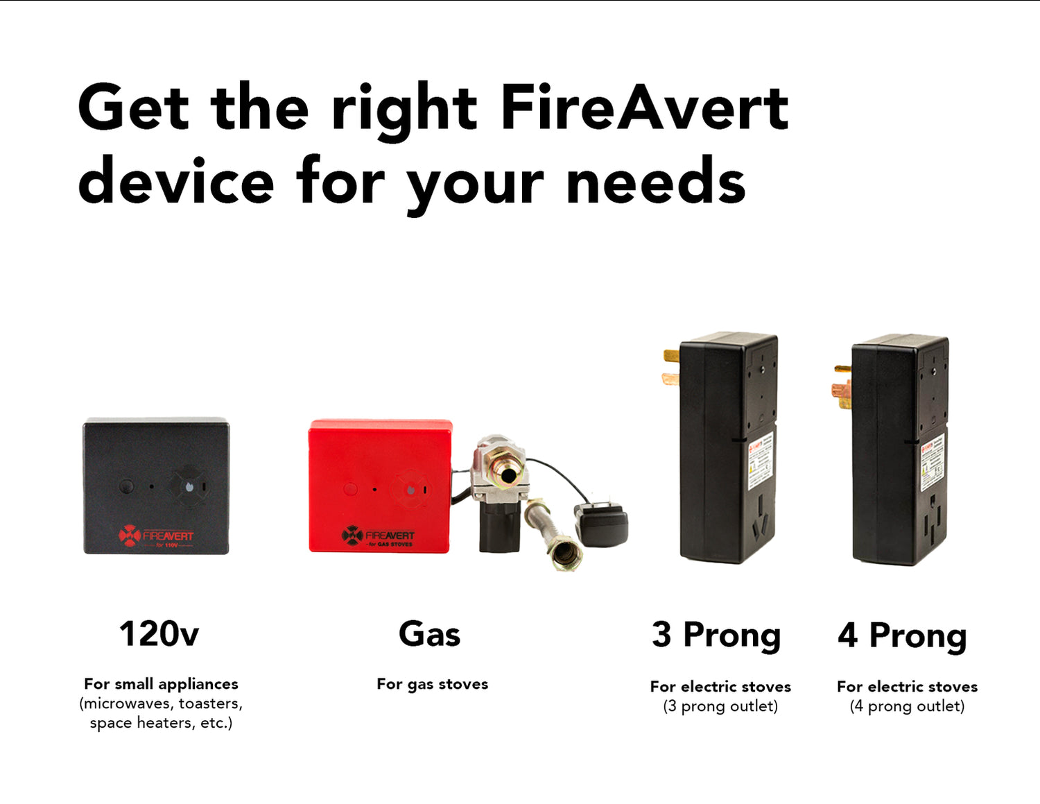 Compare the FireAvert devices here