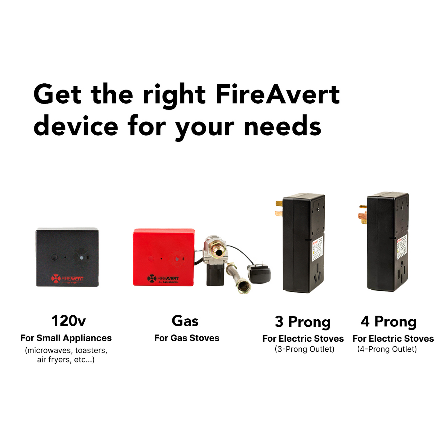 Compare Auto Stove Shutoff Devices from FireAvert