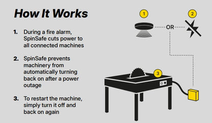 SpinSafe Auto Machine Shutoff